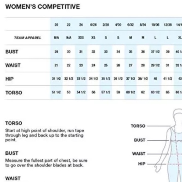 SPEEDO Cyclone Strong One Back Endurance+ One Piece Swimsuit NWT - Picture 8 of 8